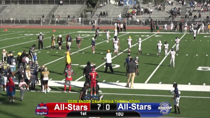 Thumbnail image for Gridiron Sports Selected Game Of The Week: "10 & Under - NorCal Raising Stars vs Compton Jaguars"