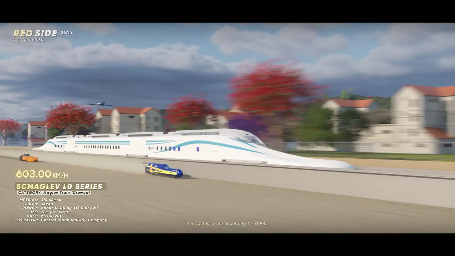 Thumbnail image for A Look At The Fastest Objects